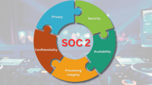 SOC 2 Compliance: Understanding Its Importance and Implementation